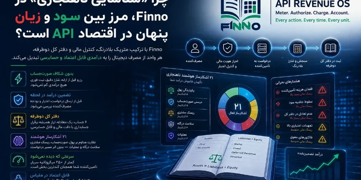 چرا «شناسایی ناهنجاری» در Finno، مرز بین سود و زیان پنهان در اقتصاد API است؟